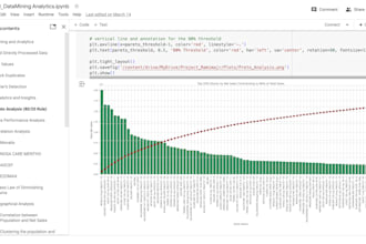 do data science and machine learning projects with python