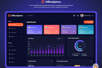 develop CRM software, erp system, inventory management system developer