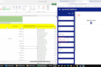accurately enter data into spreadsheets from CRM systems and vise versa