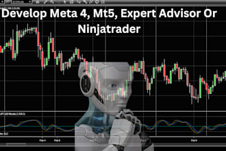 develop meta 4 mt5 expert advisor or ninjatrader