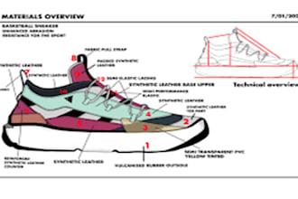 do shoe design, shoe tech pack, sneaker footwear design