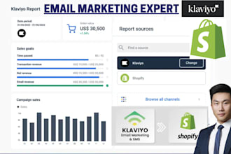 setup klaviyo email marketing campaign flows for your shopify ecommerce store