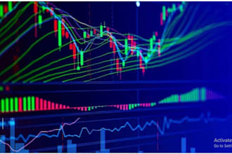 develop mt4 forex eas bot, mt5 forex expert advisor using mql4 and mql5