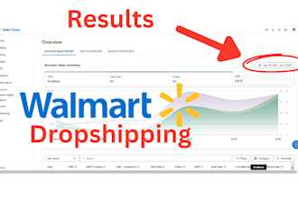 do expert automate walmart to amazon 2 step dropshipping seo optimization wfs