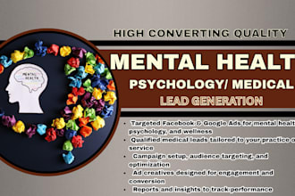 mental health leads psychology wellness leads medical facebook ads google ads