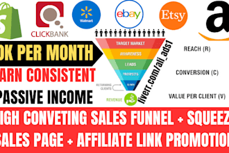 promote clickbank affiliate marketing y2k shopify store amazon kdp ads booktok