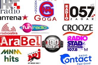 advertise and promote your song to belgium, croatia radio