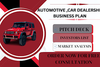 car dealership financing business plan UK USA  vehicle financing pitch deck
