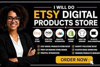 do etsy digital products store etsy pod printful shopify print on demand klaviyo