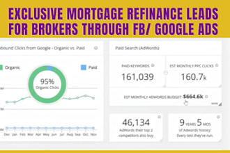 generate mortgage refinancing leads mortgage leads for mortgage brokers mortgage