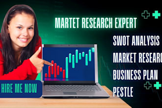 do market research, swot analysis, pestle, competitor analysis business research