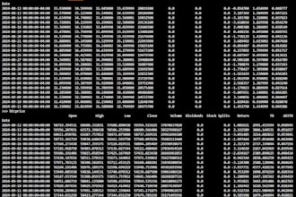 create an algo to trade
