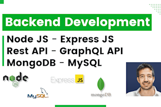 your node js, express js, mongodb, backend developer