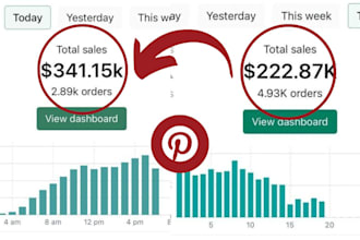 setup,optimize and do pinterest marketing, pins and boards to get sales traffic