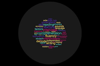 do your qualitative analysis using nvivo