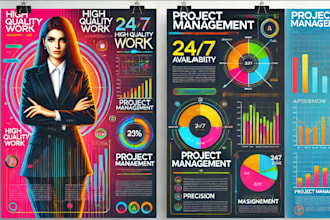 assist in project management assignment