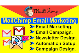 do mailchimp template email marketing and automation