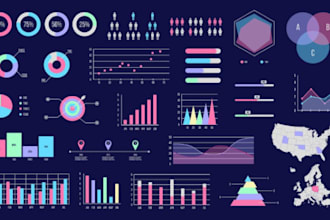 provide advanced ml and dl models for forecasting, trading, and data analytics