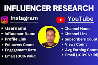 find the best instagram and youtube influencer leads