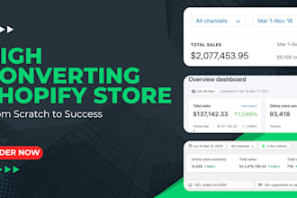 build a high converting shopify dropshipping store