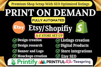 design etsy digital products etsy digital planner etsy shop setup with pod