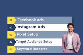 setup facebook  ads campaign