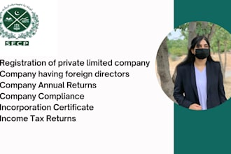 do company registration smc or private limited in pakistan with secp and fbr