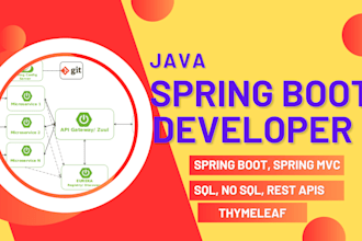 do java, restful API, spring mvc, spring jdbc, spring boot