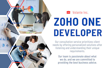 do zoho CRM, zoho books, zoho one