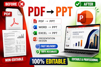 convert and customize PDF, word to powerpoint slides