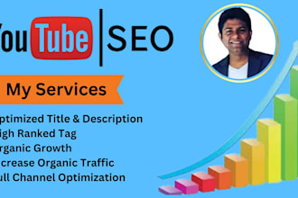 do best rank your youtube videos fast with expert SEO optimization