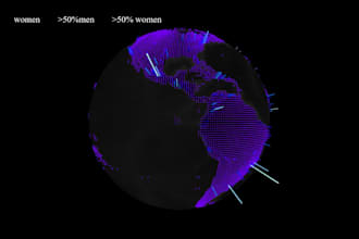 design and develop a 3d interactive website using threejs