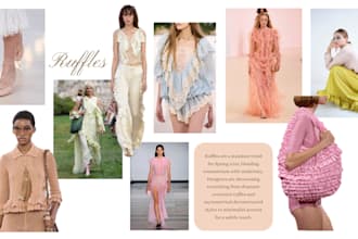 create detailed fashion research reports