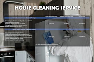 design eye catching price lists for your business