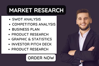 do market research, market trends, swot, business plan, competitor analysis