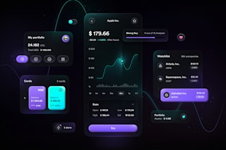 robo advisory app, social trading app, educational trading, fractional share app