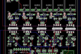 develop and test robust embedded software for iot and realtime systems