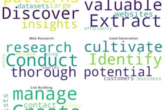 do web research, data annotation for your business needs