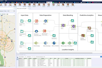 build power bi dashboards and automate data pipelines