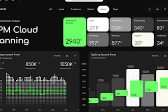 build accounting software solution, saas web app development for mobile or PC