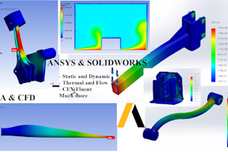 do fea and cfd simulations in ansys and solidworks
