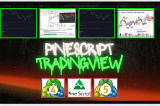 code your tradingview and ninjatrader script and bot