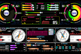create custom aida sensor panel