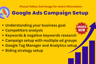 setup and optimize monthly google ads, PPC, SEM campaign