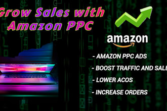 setup, manage and optimize amazon PPC campaigns