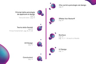make a professional powerpoint presentation
