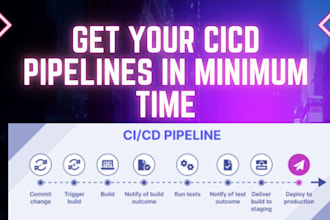 create cicd pipelines github,gitlabci,jenkins azure devops