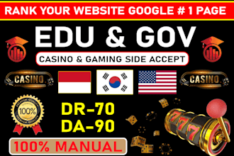 create 1200, edn and forum profile backlinks