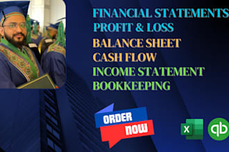 do financial statements, profit and loss, balance sheet