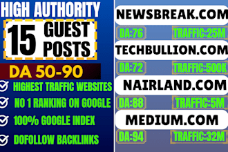 provide guest posting service, blog posting service on high da websites